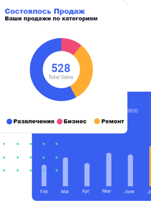 Сотрудничество